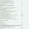 Lavastoviglie a traino compatta - immagine 4